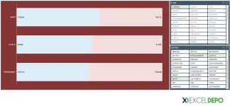 turkiye-il-ilce-nufusu-dashboard-grafik-sayfasi-il-ilce-dilimleyicileri-ve-pivot-grafik.webp