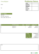 proforma-fatura-ornegi-hazirlama-sayfa1.png