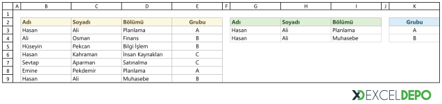 birden-cok-kritere-gore-duseyara-coklu-kriter-ornekleri.png