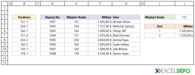duseyara-coklu-eslesme-formul-ornegi.png