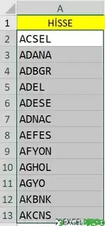 İş Takıp Planı Hk.