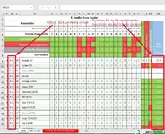 Kaydır Formülü İçinde Koşul Kullanma