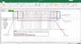Haftanın Bütünlüğünü Koruyarak Ayın Günlerini Oluşturma