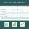 Kâr ve Zarar Tablosu Hazırlama