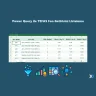 Power Query ile TEFAS Fon Getirisini Listeleme