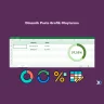 Dinamik Pasta Grafik Oluşturma