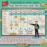 Proje Yöneticisi Olarak Aracılık Yapma