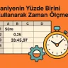 Saniyenin Yüzde Birini Kullanarak Zaman Ölçme