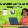 İş Durumu Gantt Grafiği Oluşturma