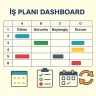 İş Planı Dashboard