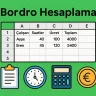Bordro Hesaplama