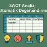 SWOT Analizi Otomatik Değerlendirme
