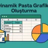 Dinamik Pasta Grafik Oluşturma