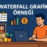 Waterfall Grafik Örneği