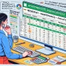 Apartman Site Yönetimi Programı
