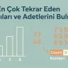 En Çok Tekrar Eden Sayıları ve Adetlerini Bulma