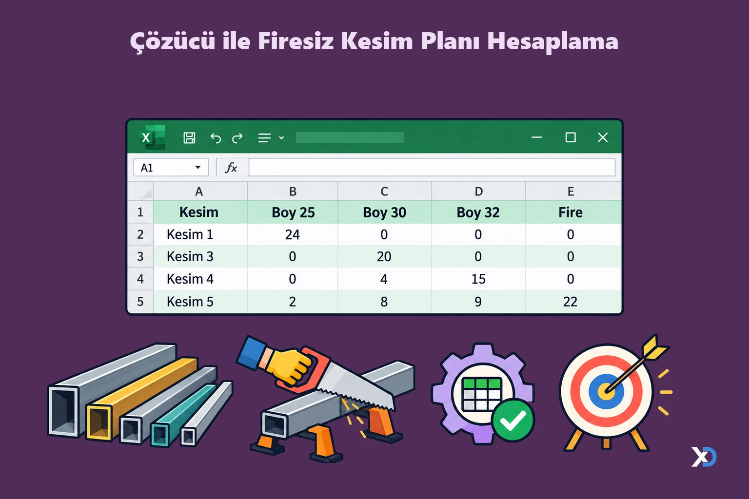 Çözücü ile Firesiz Kesim Planı Hesaplama