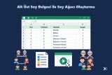 Alt Üst Soy Belgesi ile Soy Ağacı Oluşturma