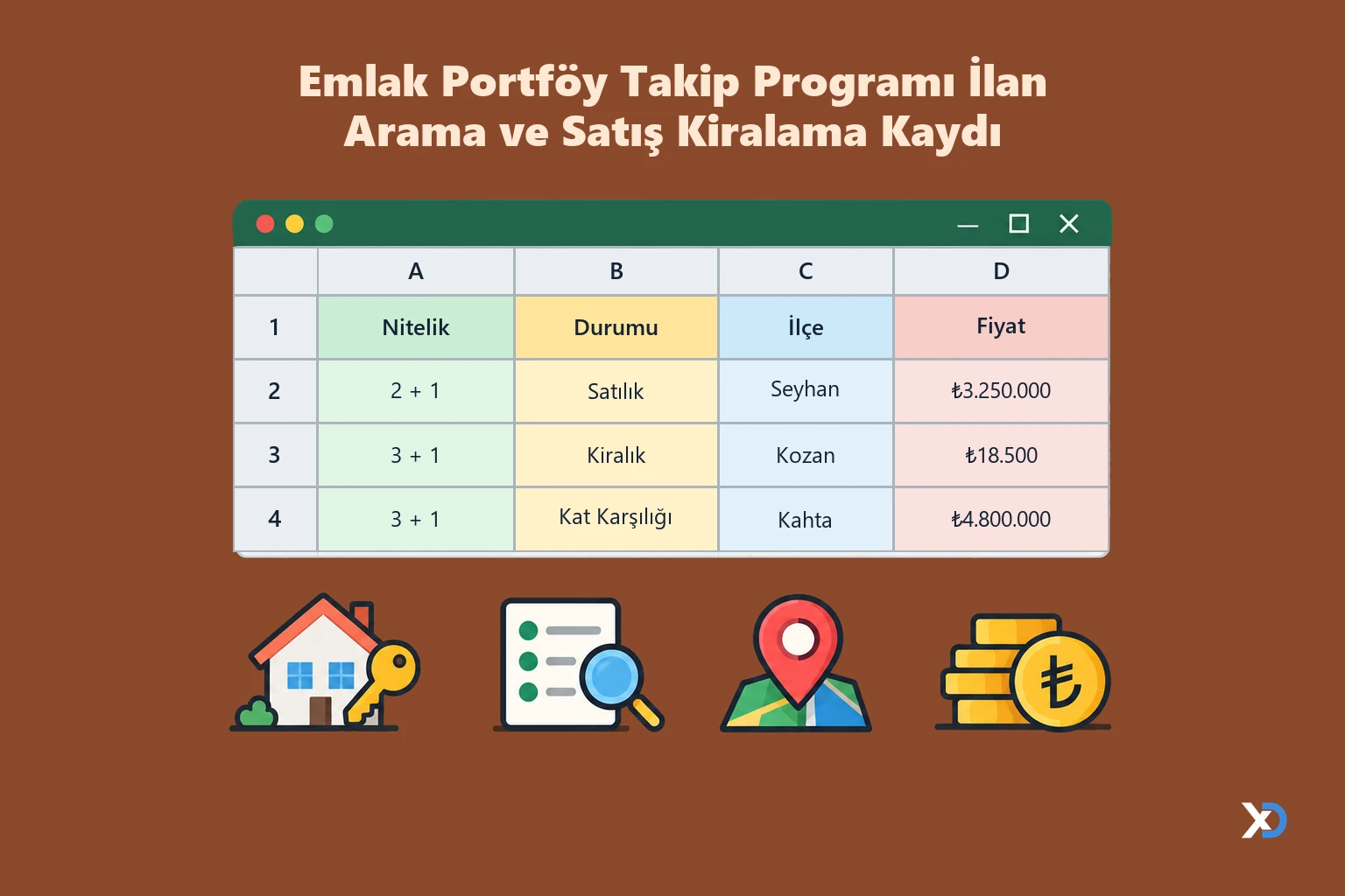 Emlak Portföy Takip Programı İlan Arama ve Satış Kiralama Kaydı