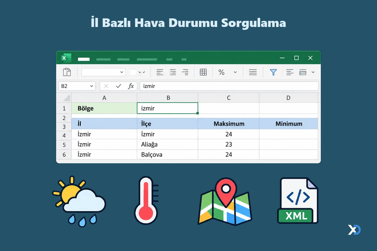 İl Bazlı Hava Durumu Sorgulama