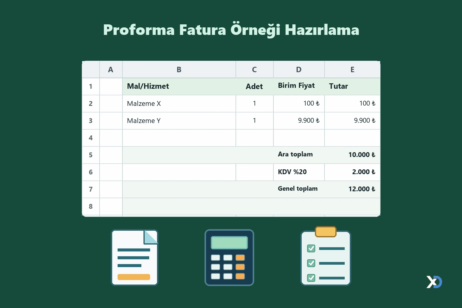 Proforma Fatura Örneği Hazırlama