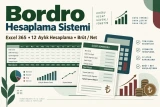 Bordro Hesaplama Sistemi