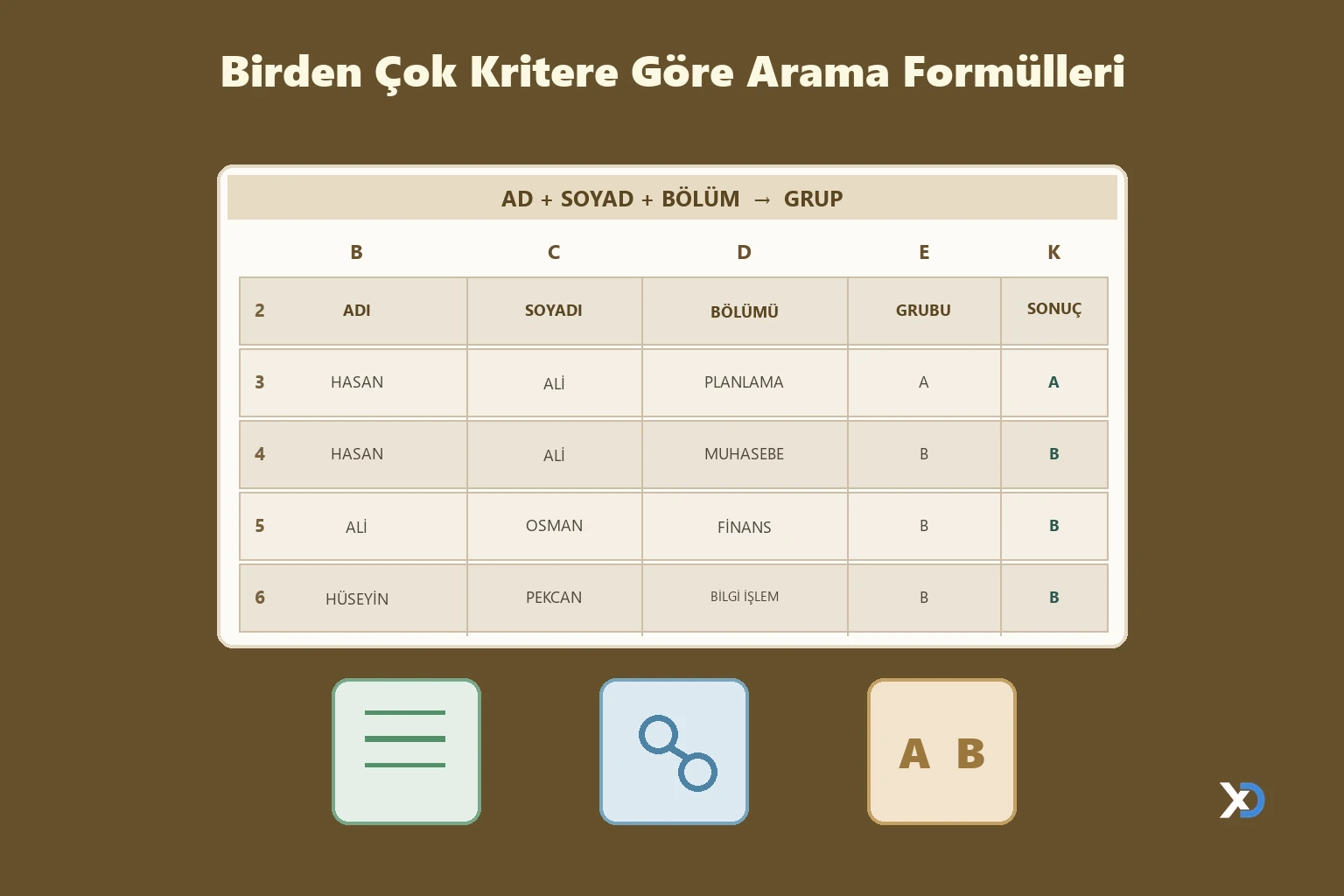 Birden Çok Kritere Göre Arama Formülleri