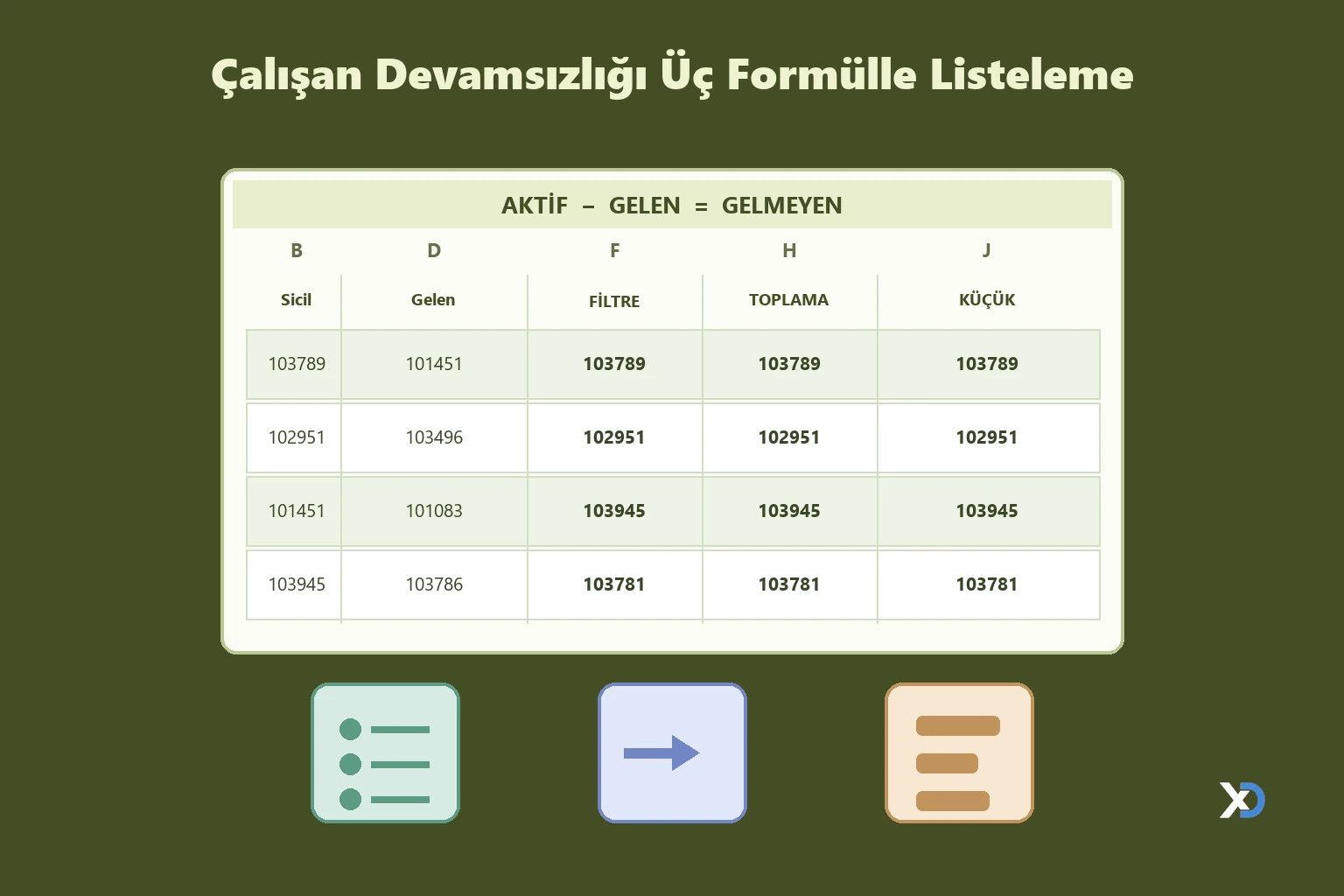 Çalışan Devamsızlığı Üç Formülle Listeleme