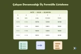 Çalışan Devamsızlığı Üç Formülle Listeleme