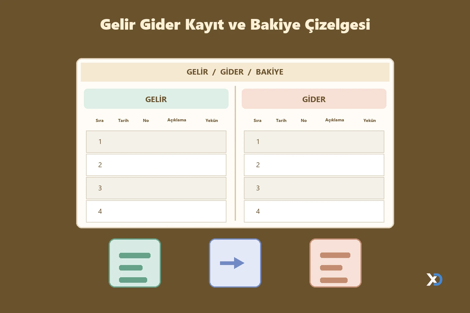 Gelir Gider Kayıt ve Bakiye Çizelgesi