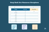 Grup Bazlı Sıra Numarası Hesaplama