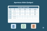 Apartman Aidat Çizelgesi