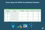 Power Query ile TEFAS Fon Getirisini Listeleme