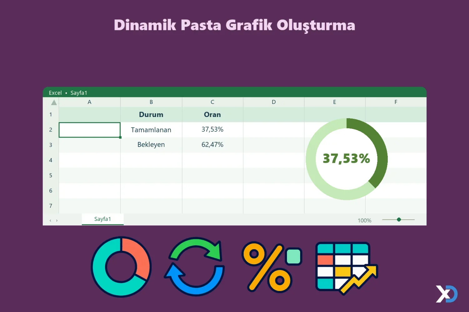 Dinamik Pasta Grafik Oluşturma