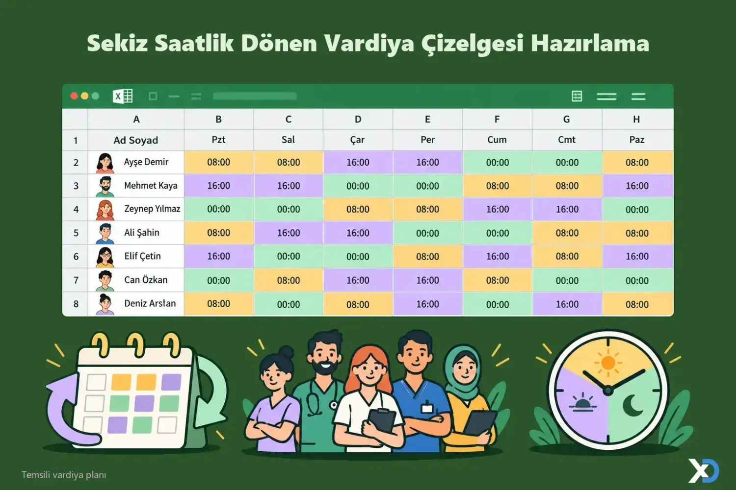 Vardiya Çizelgesi Excel - 8 Saatlik Dönen Vardiya ve Güvenlik Nöbet Planı
