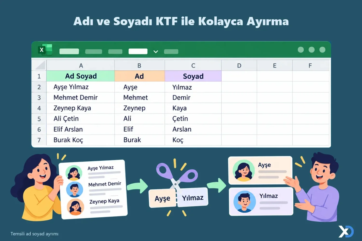 Adı ve Soyadı KTF ile Kolayca Ayırma