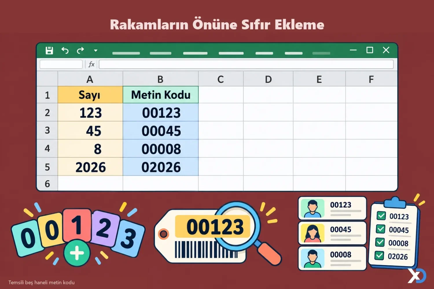 Rakamların Önüne Sıfır Ekleme