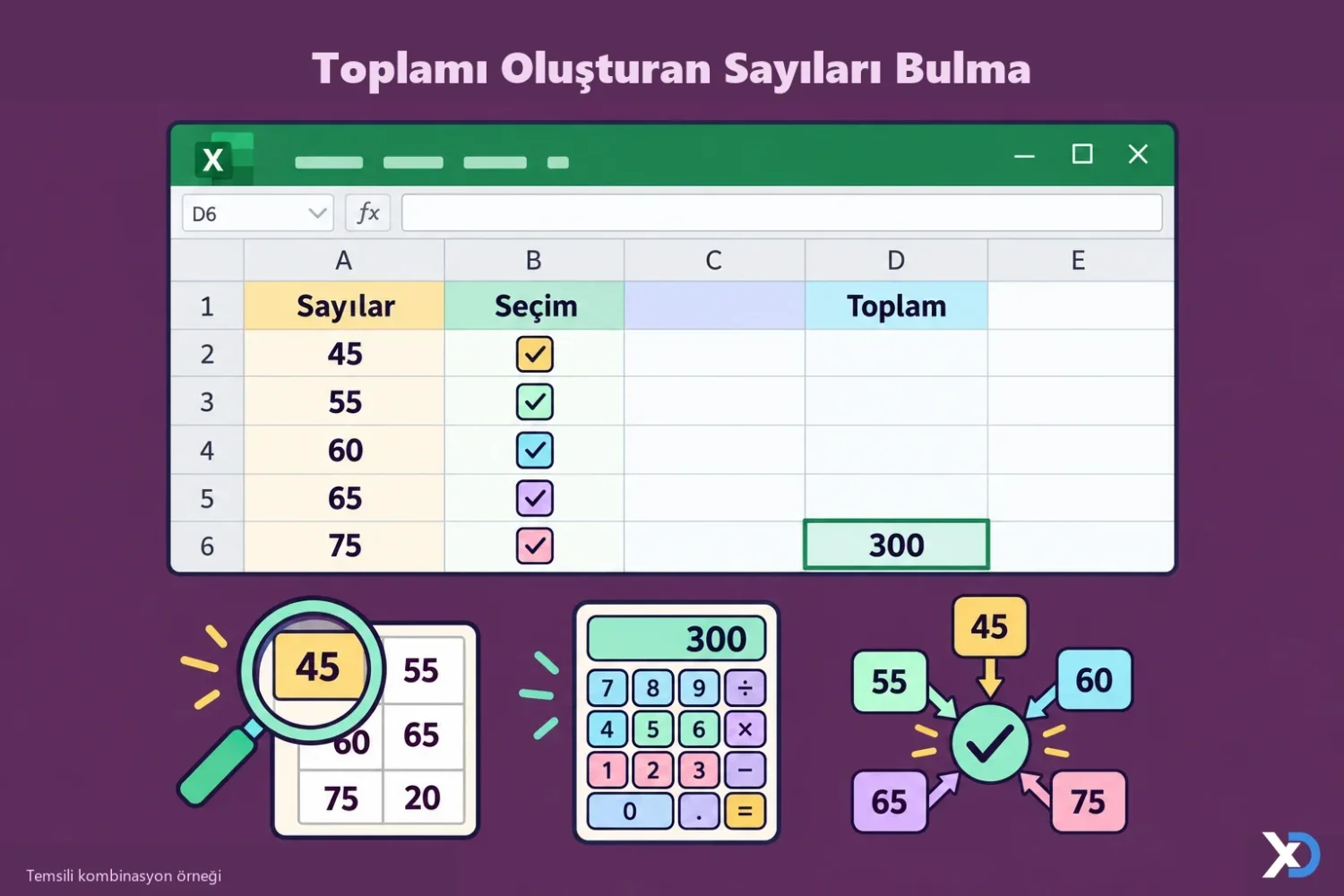 Toplamı Oluşturan Sayıları Bulma