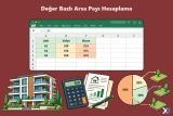 Değer Bazlı Arsa Payı Hesaplama