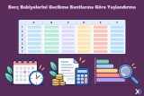 Borç Bakiyelerini Gecikme Bantlarına Göre Yaşlandırma