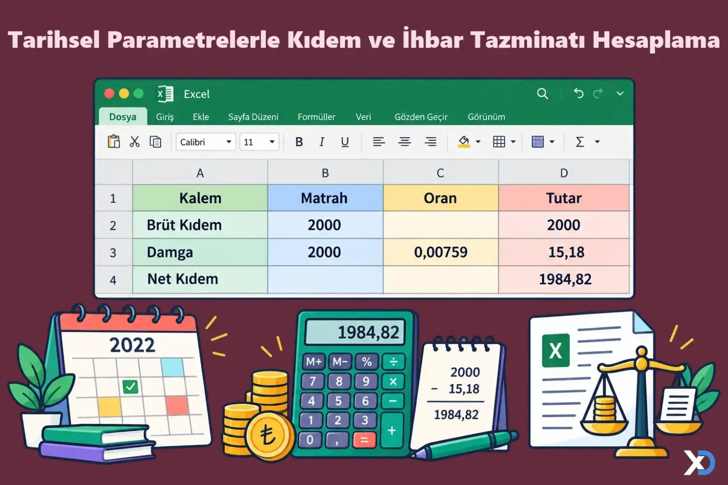 Tarihsel Parametrelerle Kıdem ve İhbar Tazminatı Hesaplama
