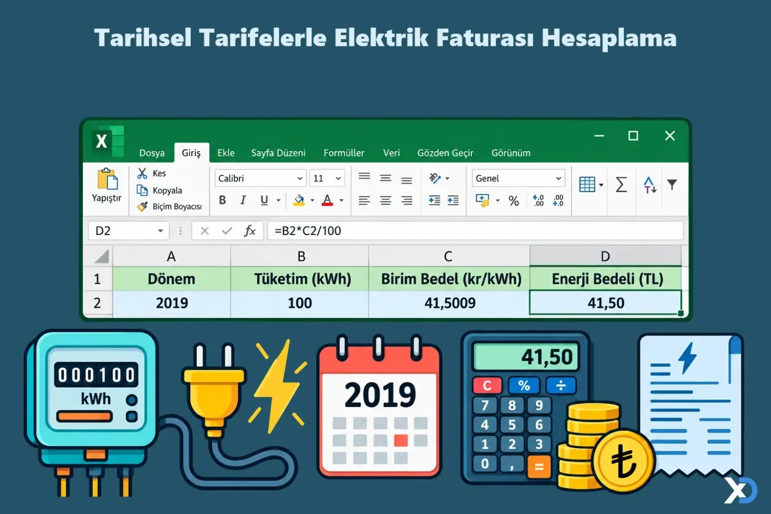 Tarihsel Tarifelerle Elektrik Faturası Hesaplama