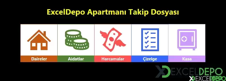 Aile Apartmanı Takip Çizelgesi