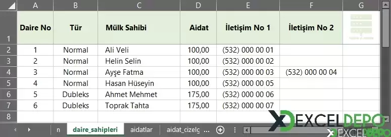 Aile Apartmanı Takip Çizelgesi