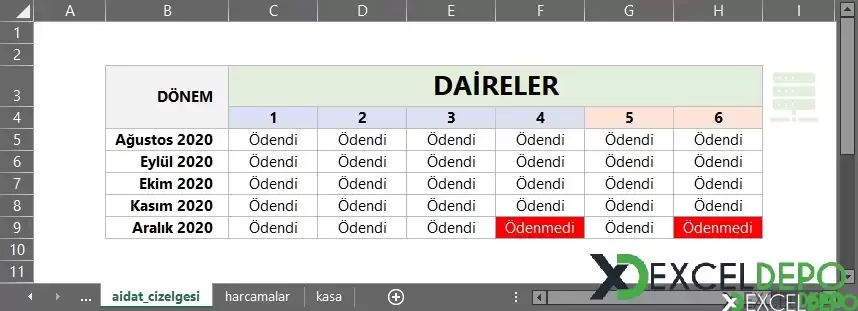 Apartman Çizelge Takip