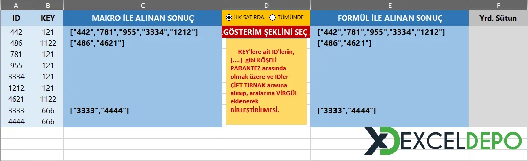 Numaraların Benzerlerinin Bir Hücrede Birleştirilmesi