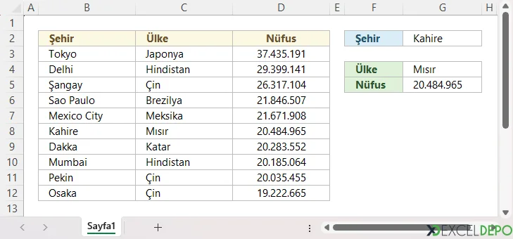 Excel ÇAPRAZARA Formülü Ekleme