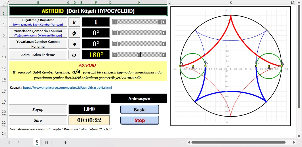 Astroid Eğrisini Görselleştirme