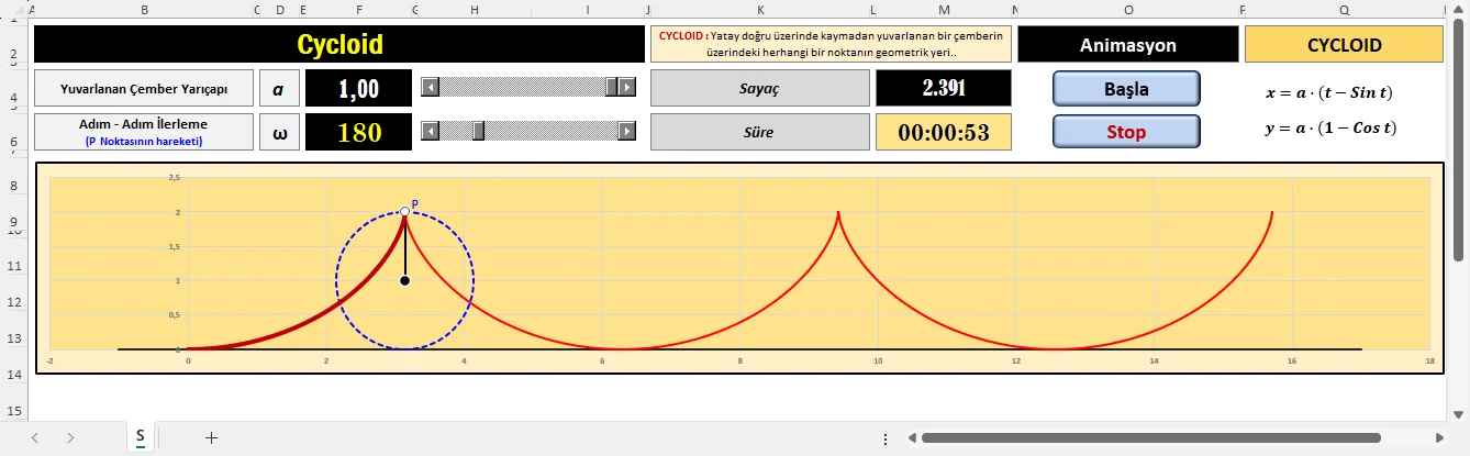 Cycloid Eğrisini Oluşturma