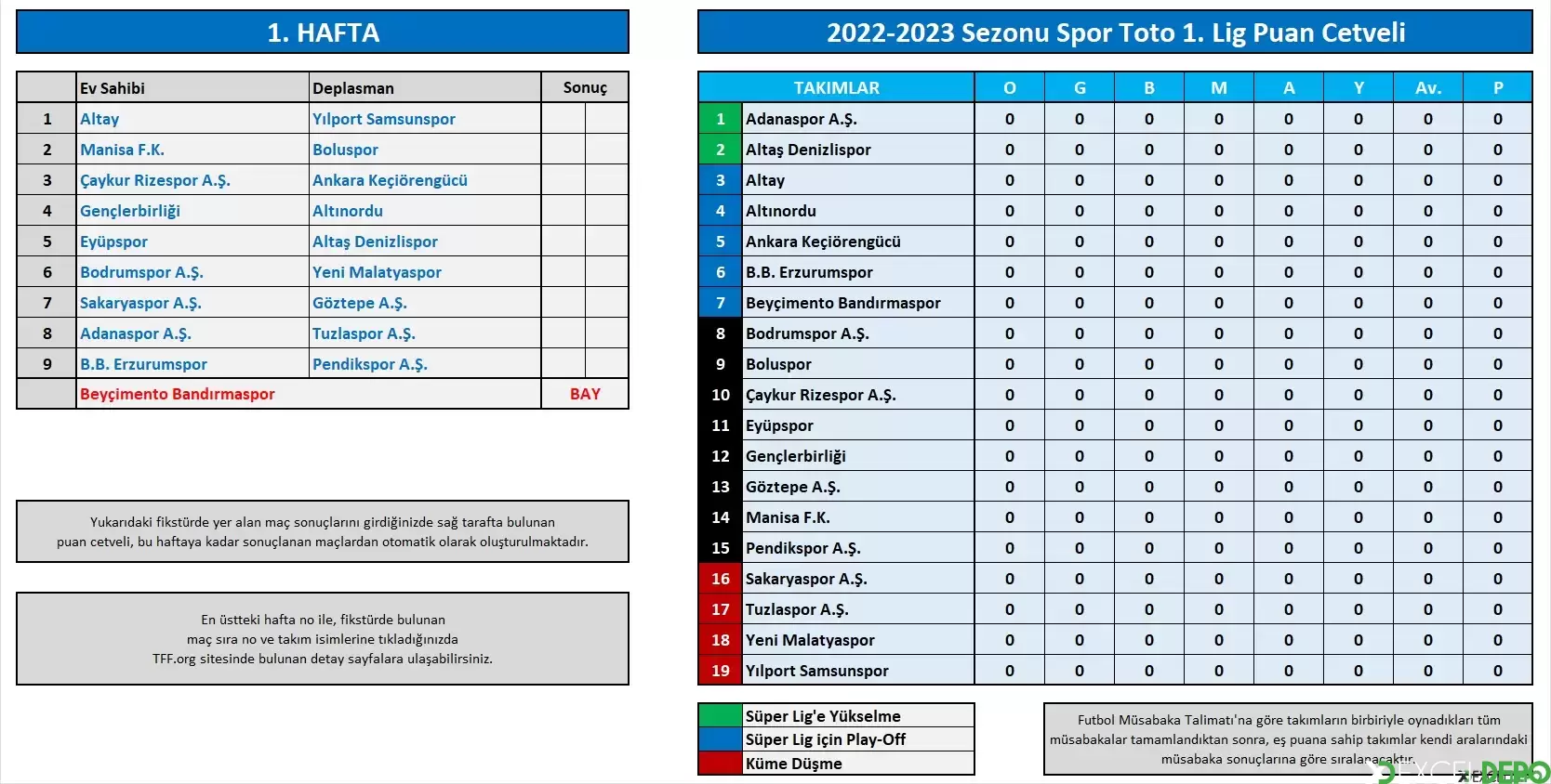 Spor Toto 1. Lig Fikstür ve Puan Cetveli
